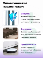 Ножки для мебели хром, высота 200 мм, 2 шт