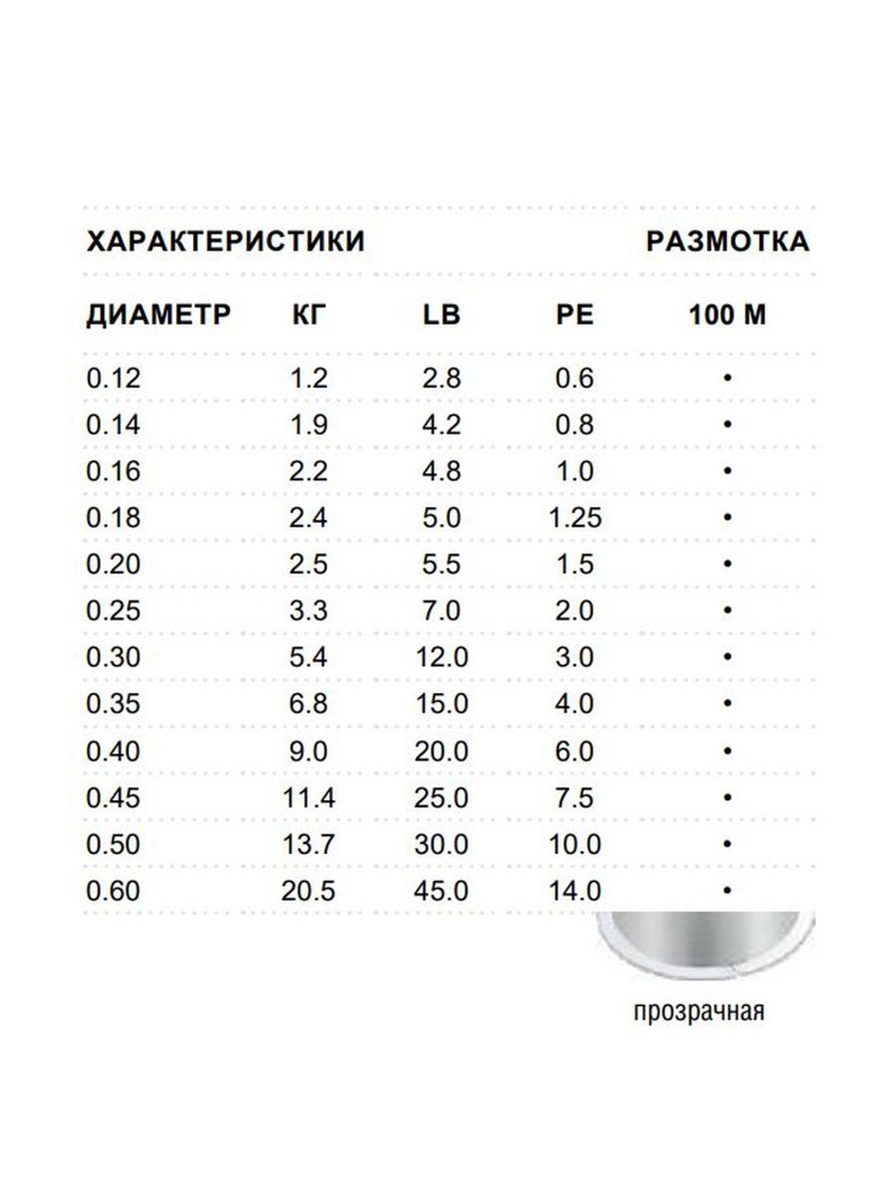 леска рыболовная монофильная SFX 100 м 0,45 мм 11,4 кг