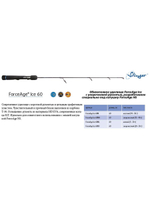 Зимняя удочка ForceAge Ice 60M 10-30гр