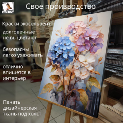 "Все меняется когда подует ветер" 40х60 2 шт. Крепление в подарок.