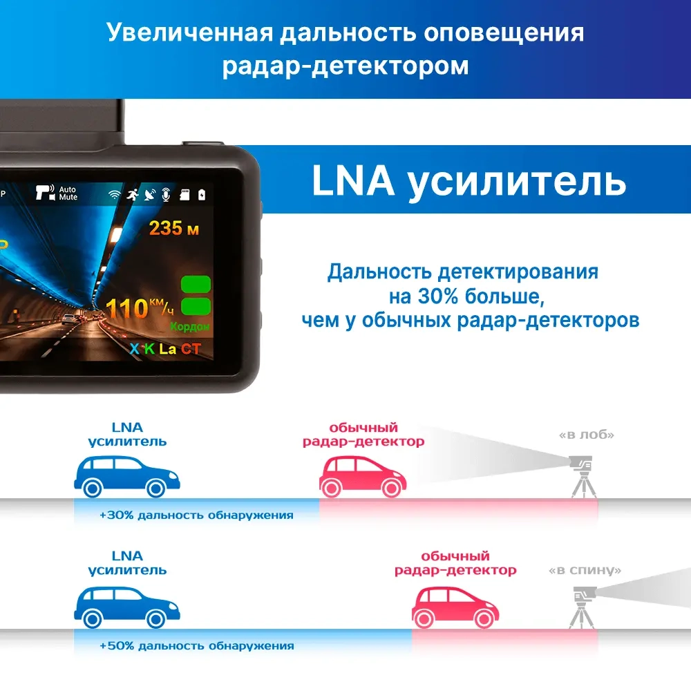 TrendVision DriveCam Real 4K Signature LNA Max