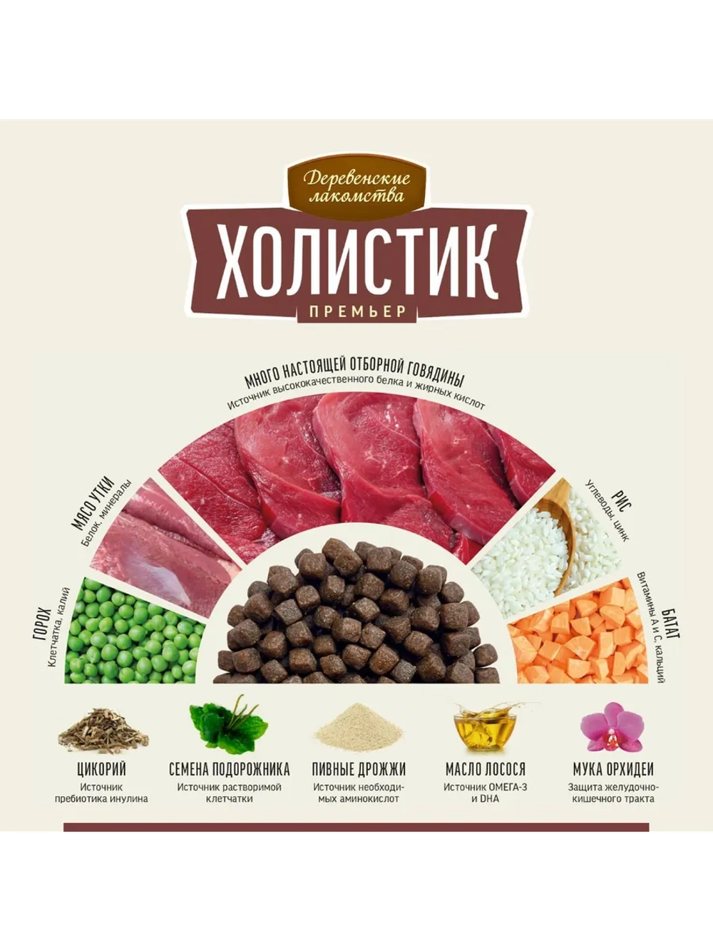 Корм для собак "Холистик Премьер" Говядина с рисом 12кг