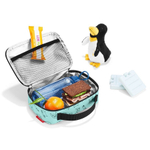 Термосумка детская thermocase cats and dogs mint