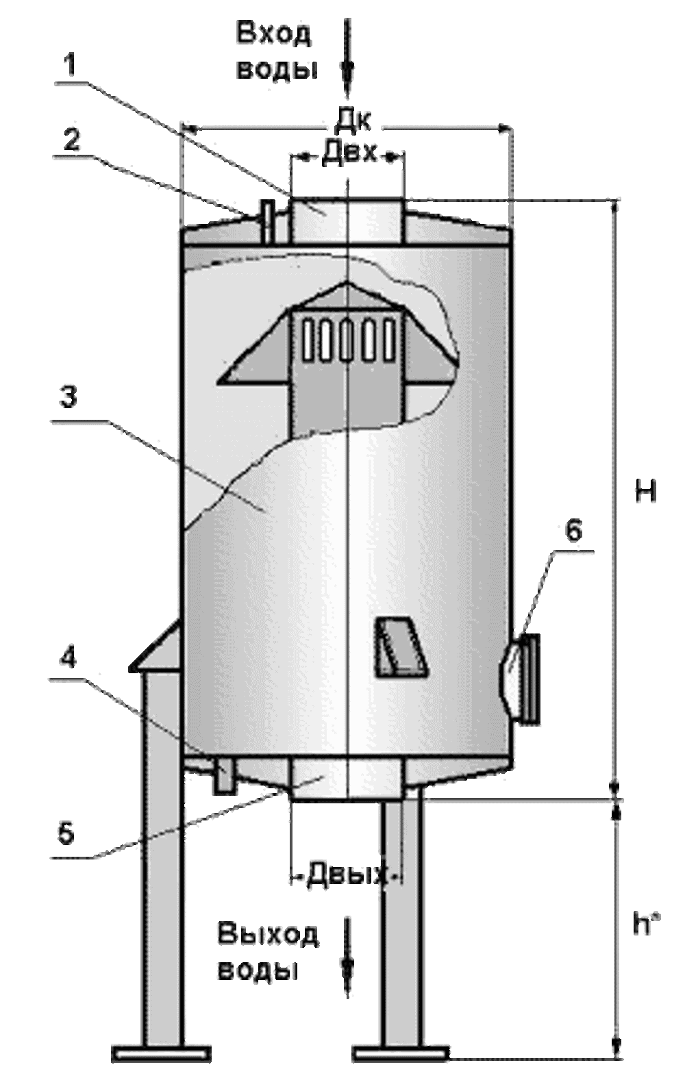 ФГИГ Q-20