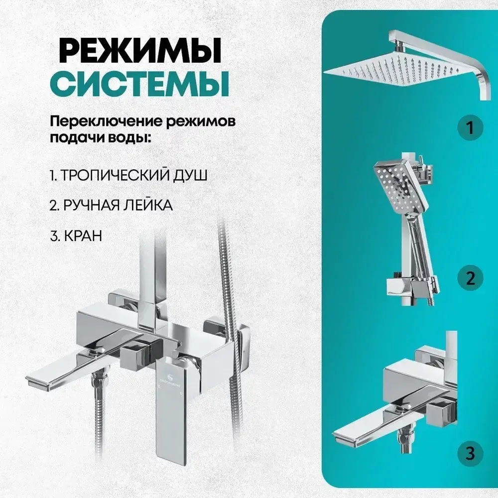 Душевая система Grocenberg GB7008 Хром