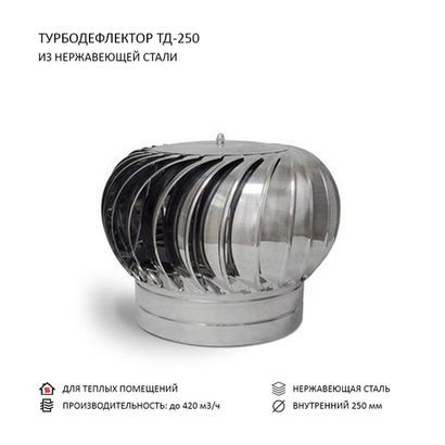 Турбодефлектор ТД-250 Нержавеющая сталь