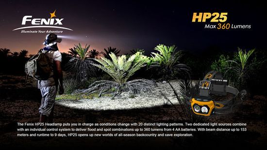 Налобный светодиодный фонарь Fenix HP25, 2 диода по 180 лм