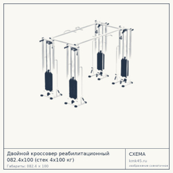 Двойной кроссовер реабилитационный 082.4х100 — от 443 000 ₽