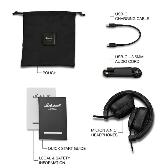 Marshall Milton ANC Black
