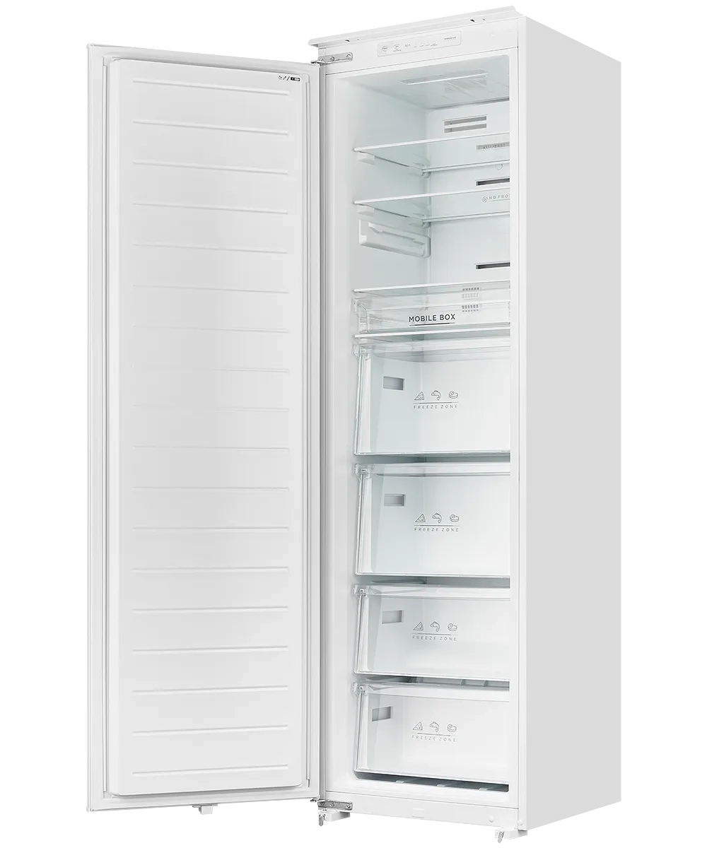 Kuppersberg SFB 1780