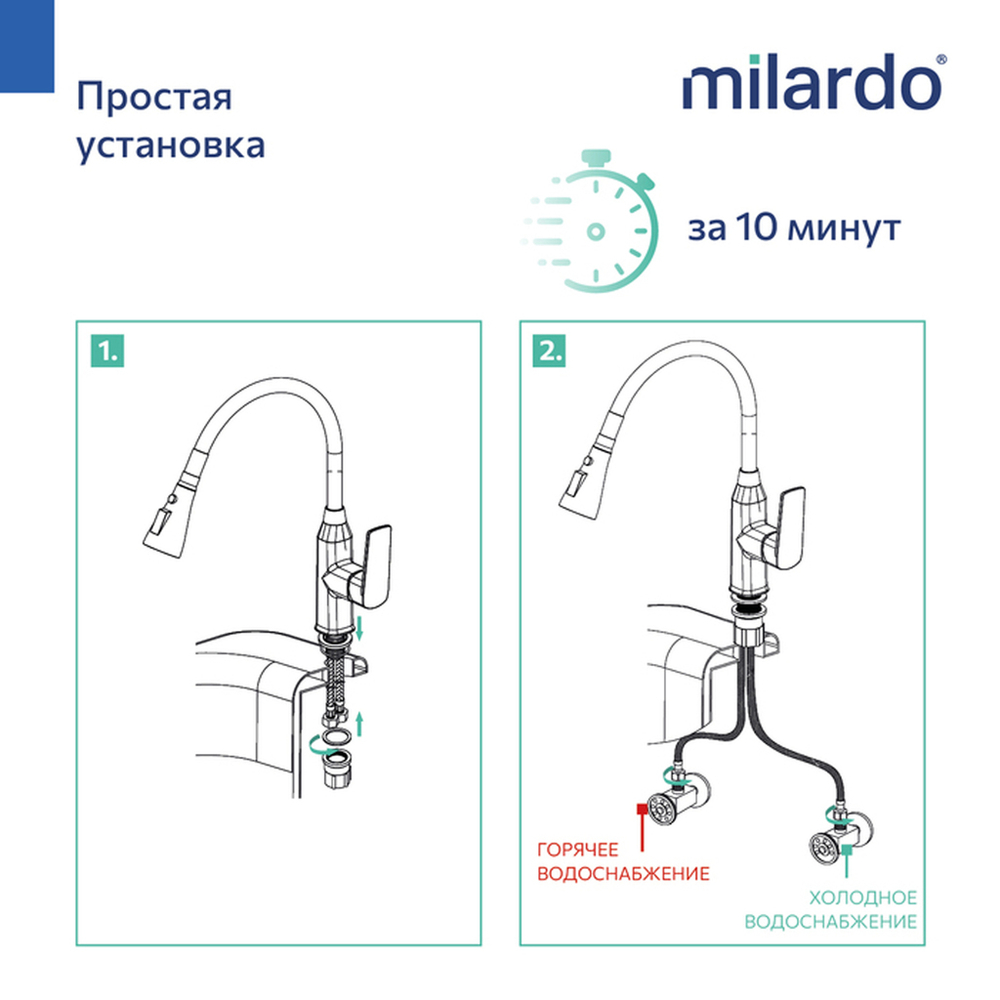 Смеситель для кухни 35к Milardo POLBL0FM05 Поли (Poli) выс. гиб.черный излив,п/гайку,пластик, ЧЕРНЫЙ