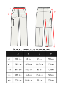 Брюки медицинские женские Лаконико, индиго