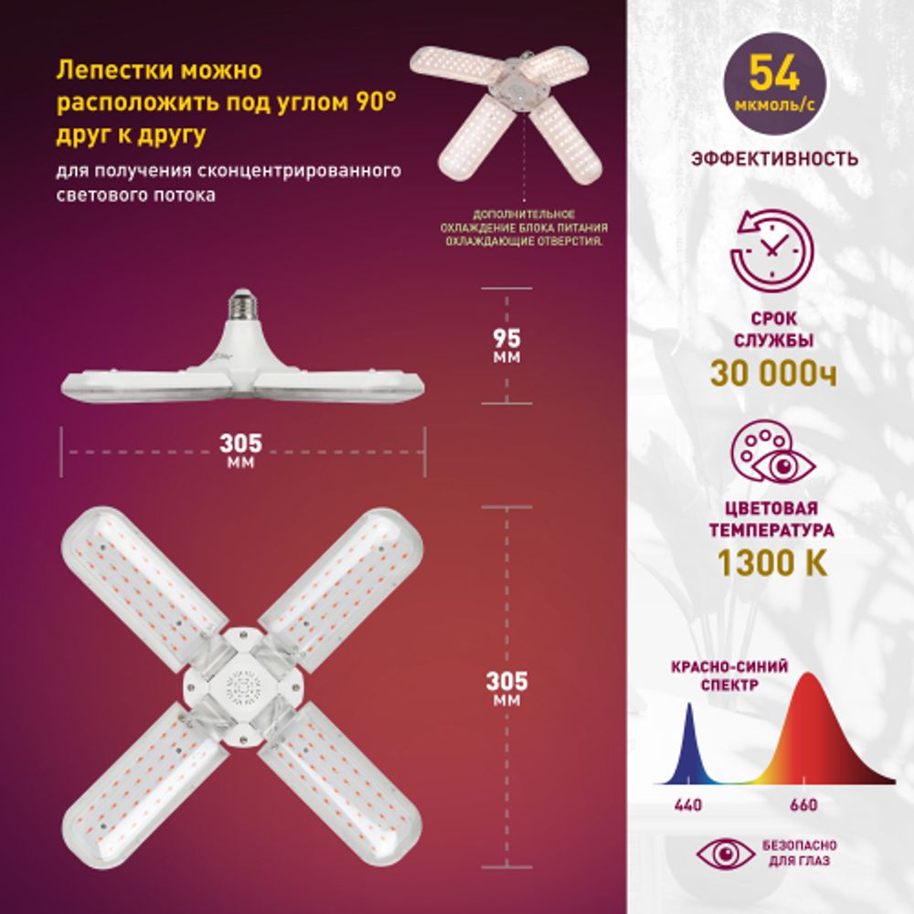 Фитолампа для растений светодиодная ЭРА FITO-36W-RB-E27-FOLD 4-х лепестковая красно-синего спектра 36 Вт Е27 | Фитолампы Е27