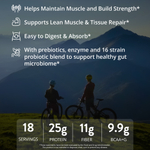 MRM Nutrition, гейнер, со вкусом шоколада, 1512 г (3,3 фунта)