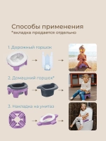 Горшок дорожный ROXY-KIDS складной и насадка на унитаз HandyPotty с тремя пакетами