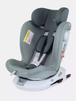 Автокресло Rant Drive Active Line 0/1/2/3 (0-36кг) Green/Зеленый isofix