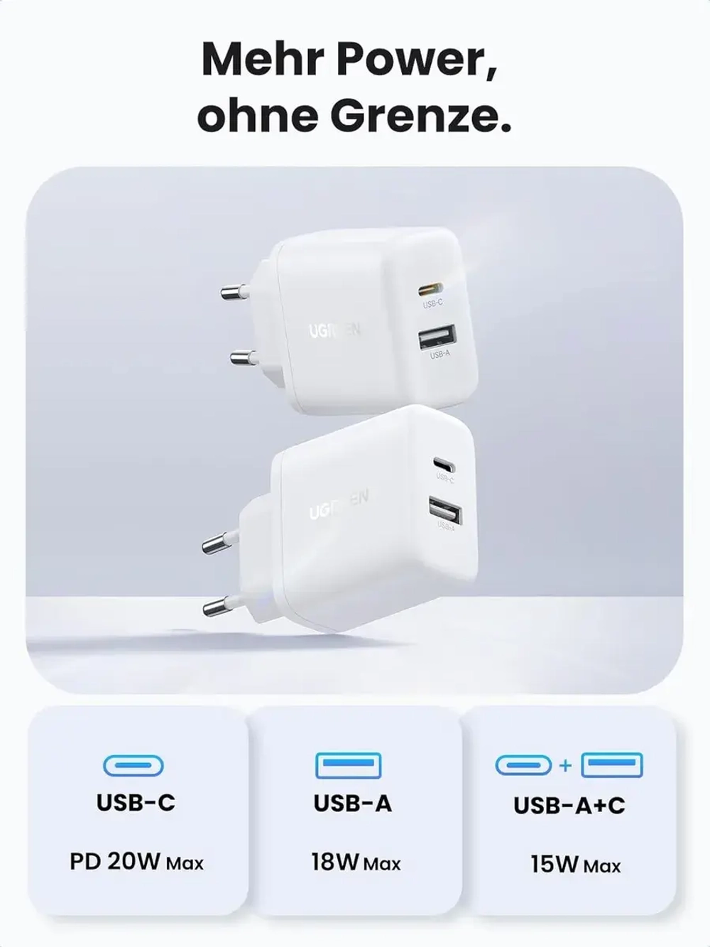 Быстрая зарядка Угрин 20w Type-C Адаптер для iPhone