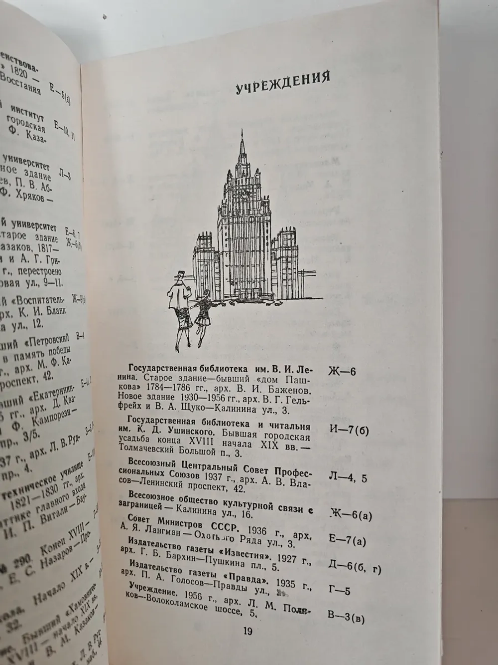 Указатель к иллюстрированной схеме Москвы