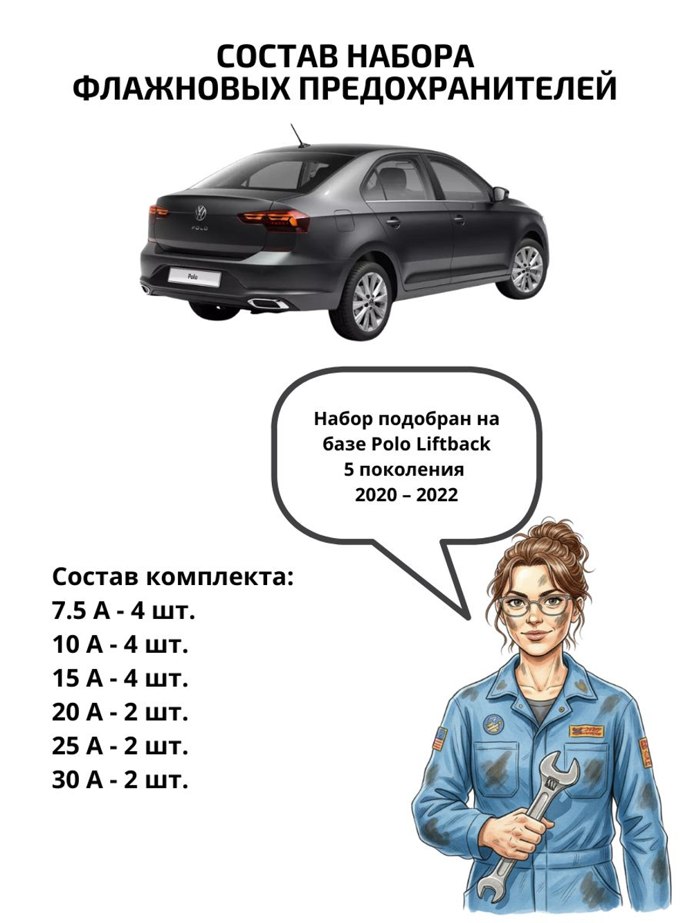 Набор предохранителей для Volkswagen Polo Liftback POLL