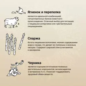 Сухой корм CRAFTIA NATURA для щенков средних и крупных пород из ягненка с перепелкой