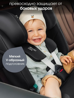 Автокресло 1/2/3 Britax Roemer ADVANSAFIX PRO Classic Deep Black, от 1 до 12 лет, 9-36 кг, isofix, черный