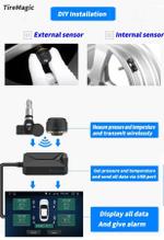 Система контроля давления шин Kuberg TPMS-INT с внутренними датчиками. Вывод данных по USB на Android-магнитолу