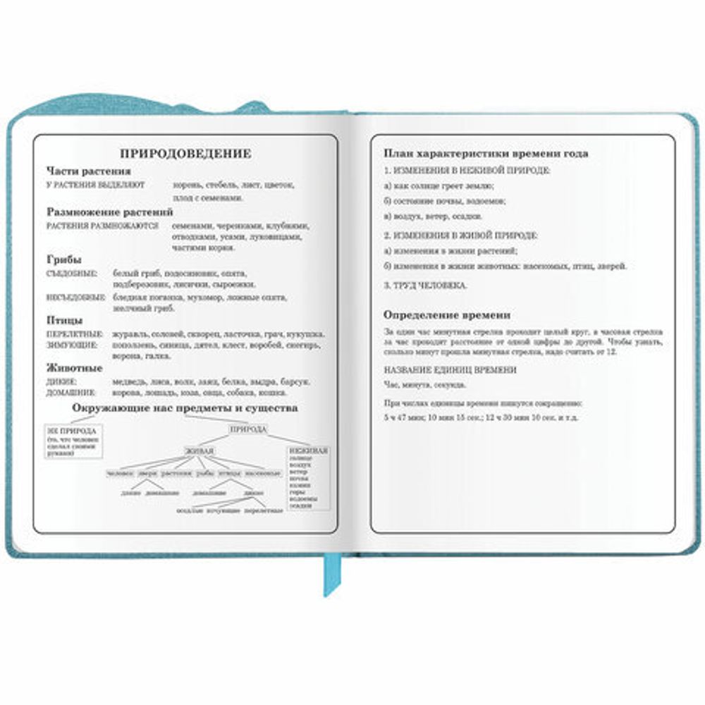 Дневник 1-4 класс 48 л., кожзам (твердая с поролоном), фигурный край, ЮНЛАНДИЯ, "Звездочки", 106933