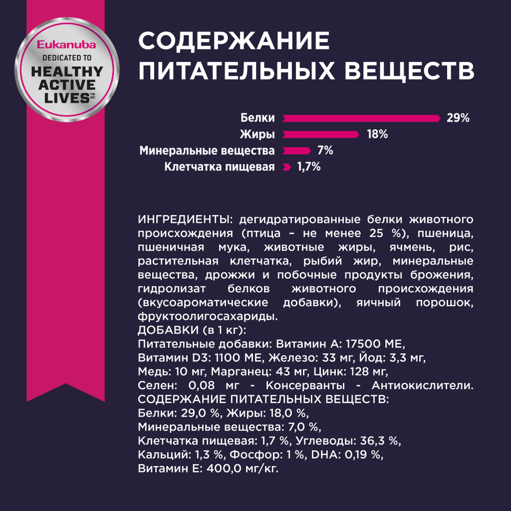 Сухой корм Eukanuba Puppy Medium Breed <12 months для щенков средних пород с птицей 3 кг