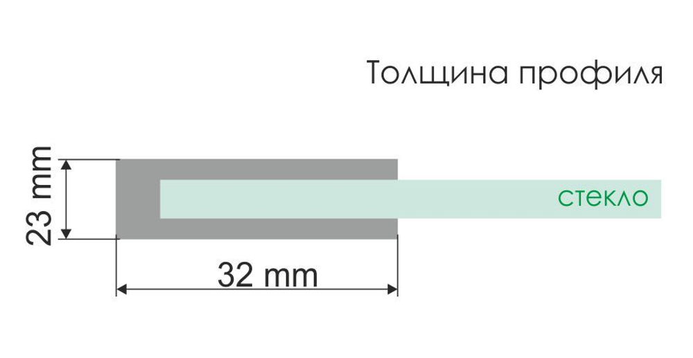 Main 41S06 Душевой уголок