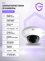LTV-2CNM20-F36 Видеокамера IP уличная, купольная, 2.8, 2 Мп, ИК 20 м, PoE, microSD