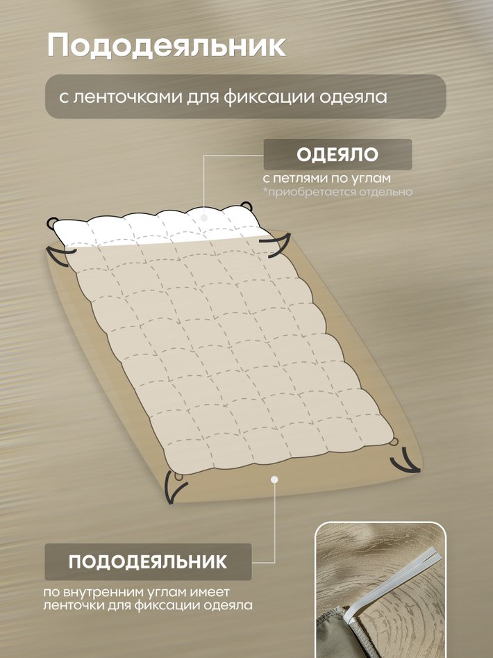 Комплект из египетского хлопка «Тепло леса»