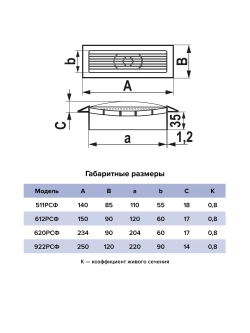 Решетка вентиляционная 55*110 55110РСФ