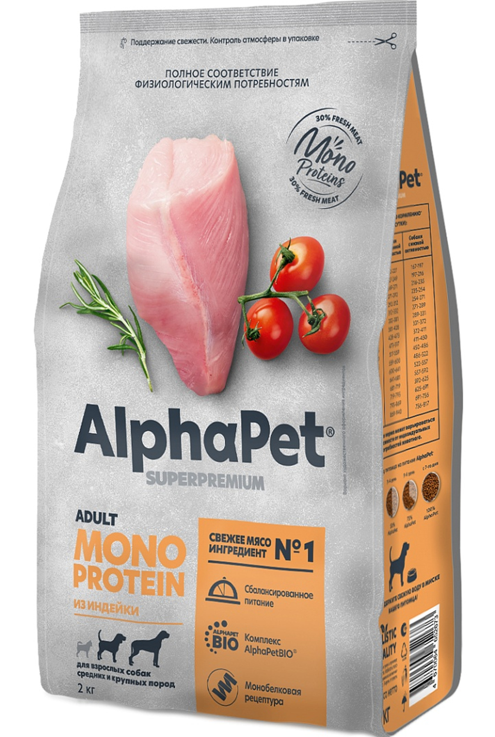 AlphaPet Monoprotein Medium Adult Индейка для собак 2 кг