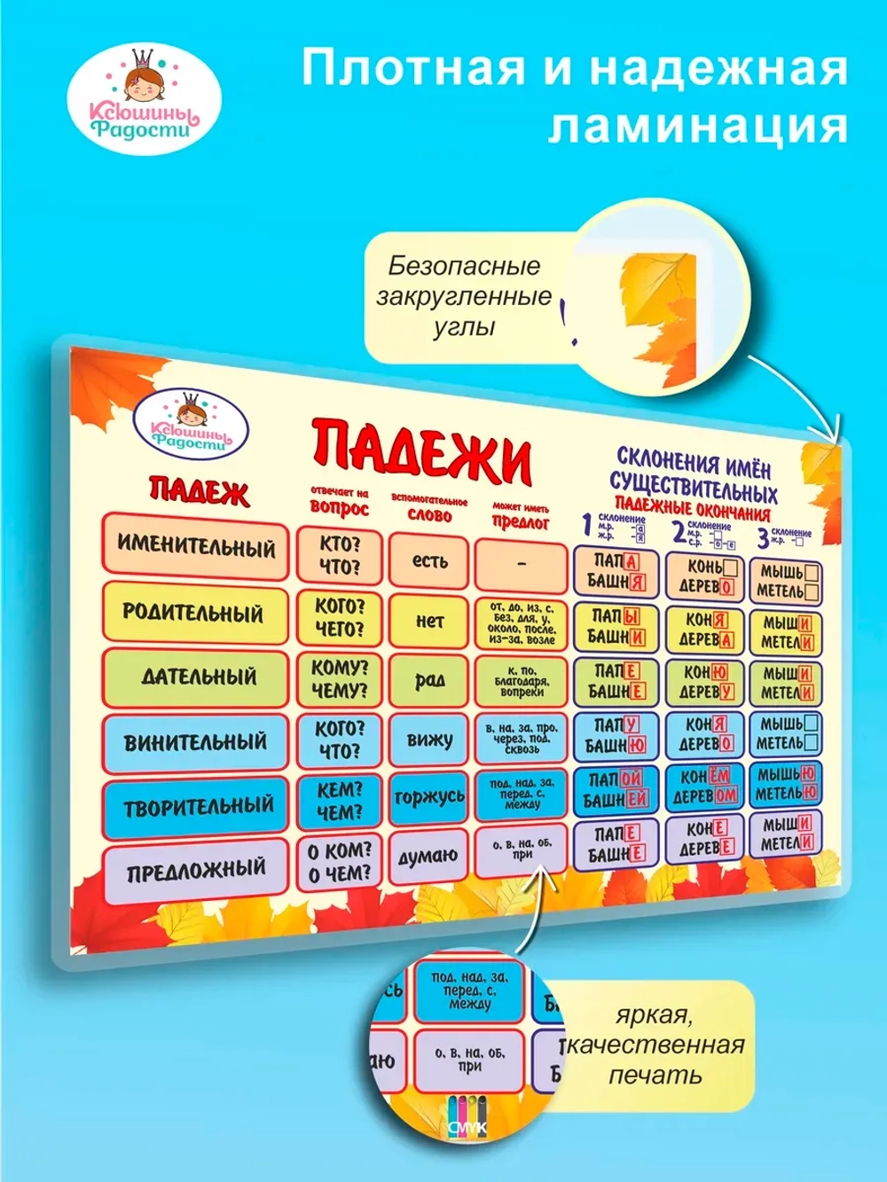Таблица падежей и склонений А4, русский язык