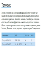 Блесна для рыбалки вертикальная Nord Waters Топорик