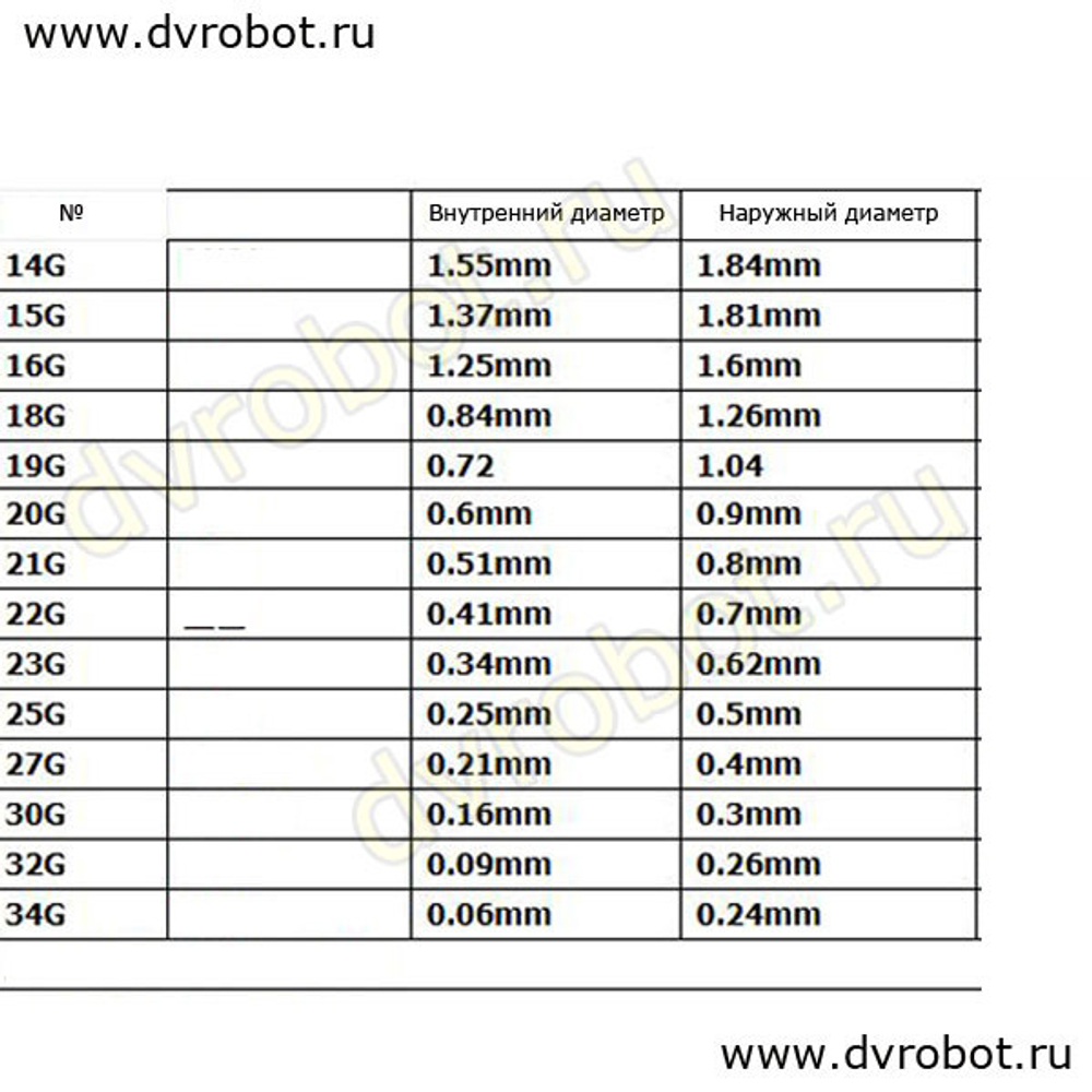 Дозирующая игла G30-30мм