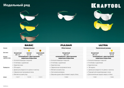KRAFTOOL BASIC, открытого типа, коричневые, стекло-моноблок с покрытием устойчивым к истиранию и запотеванию, защитные очки (110319)