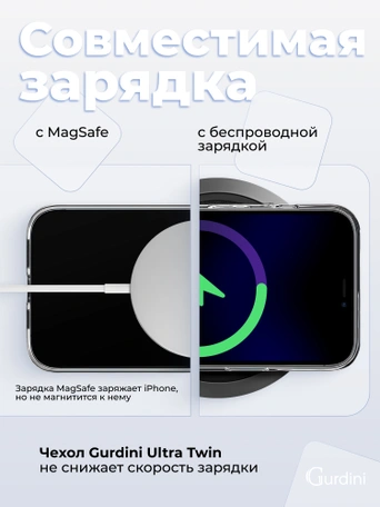 Чехол накладка iPhone 12 6.1" Gurdini Ultra Twin силикон 1 mm с защитой камеры прозрачный