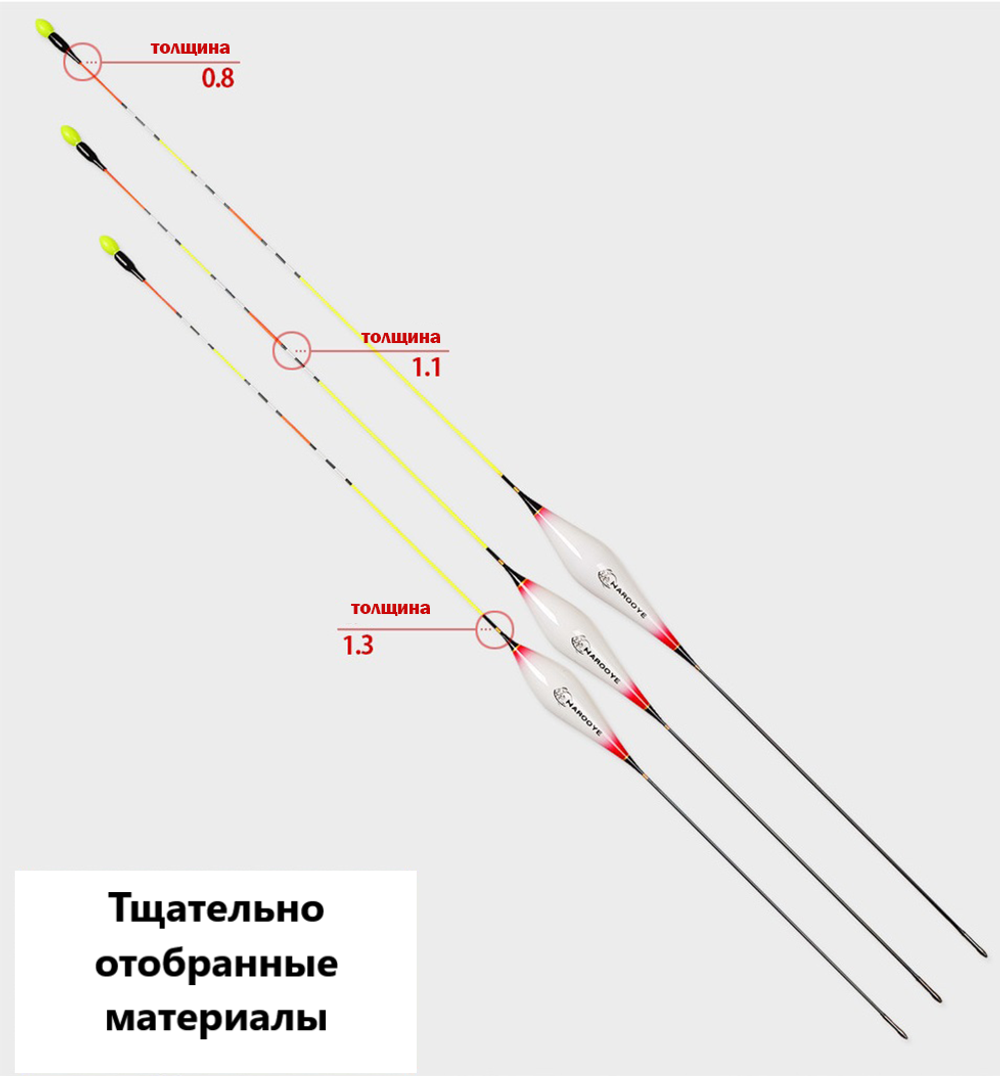 ИДУЩИЙ ВПЕРЁД carbon conical