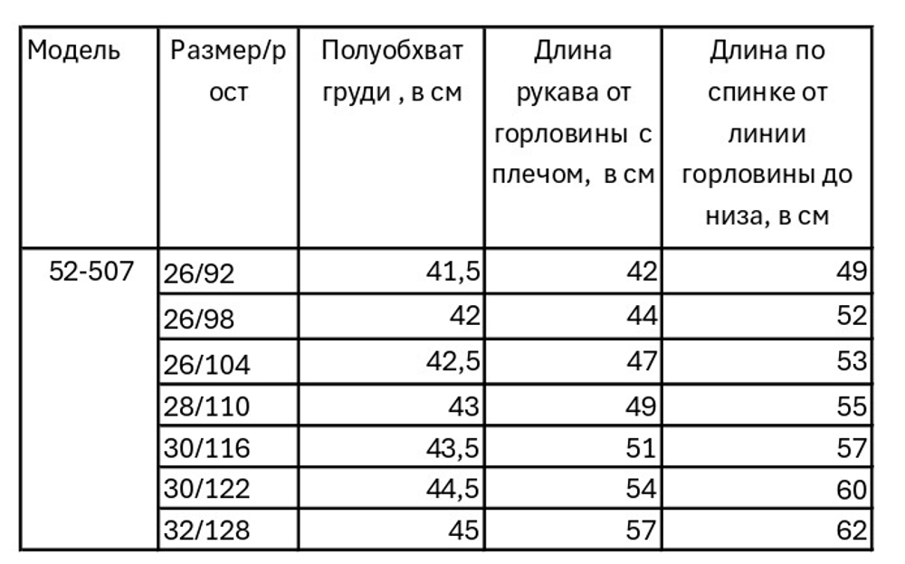 Куртка зимняя мембрана для девочки 2-8 лет Милашка Сьюзи