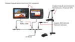 Кабель Attwood Motorguide Pinpoint GPS GTW | NMEA 2000