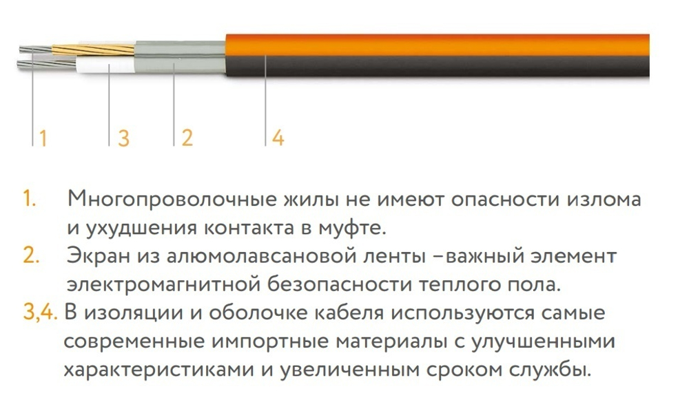 Кабель нагревательный "Теплолюкс" Tropix ТЛБЭ 50,0 м/900 Вт