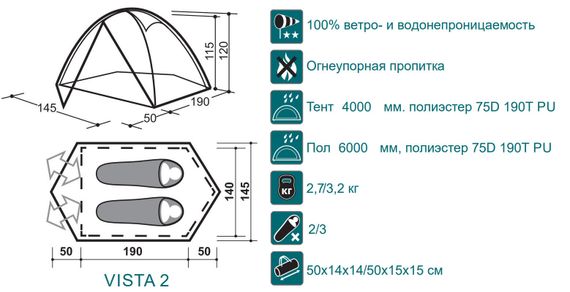 Палатка Canadian Camper VISTA 2 Al, цвет green