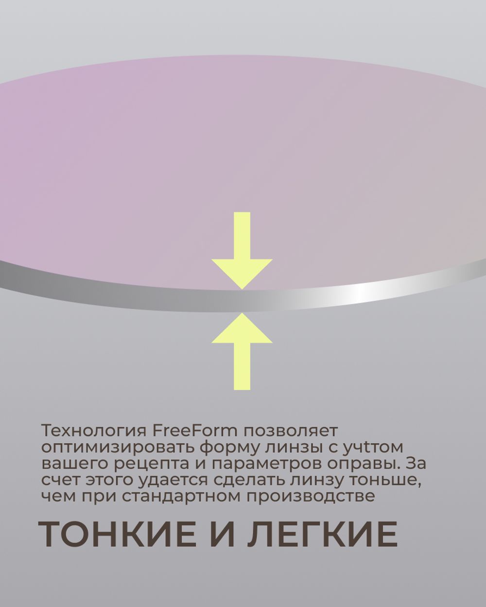 Линза для ночного вождения Gross Optic Relax Opensense Drive ID 1.6