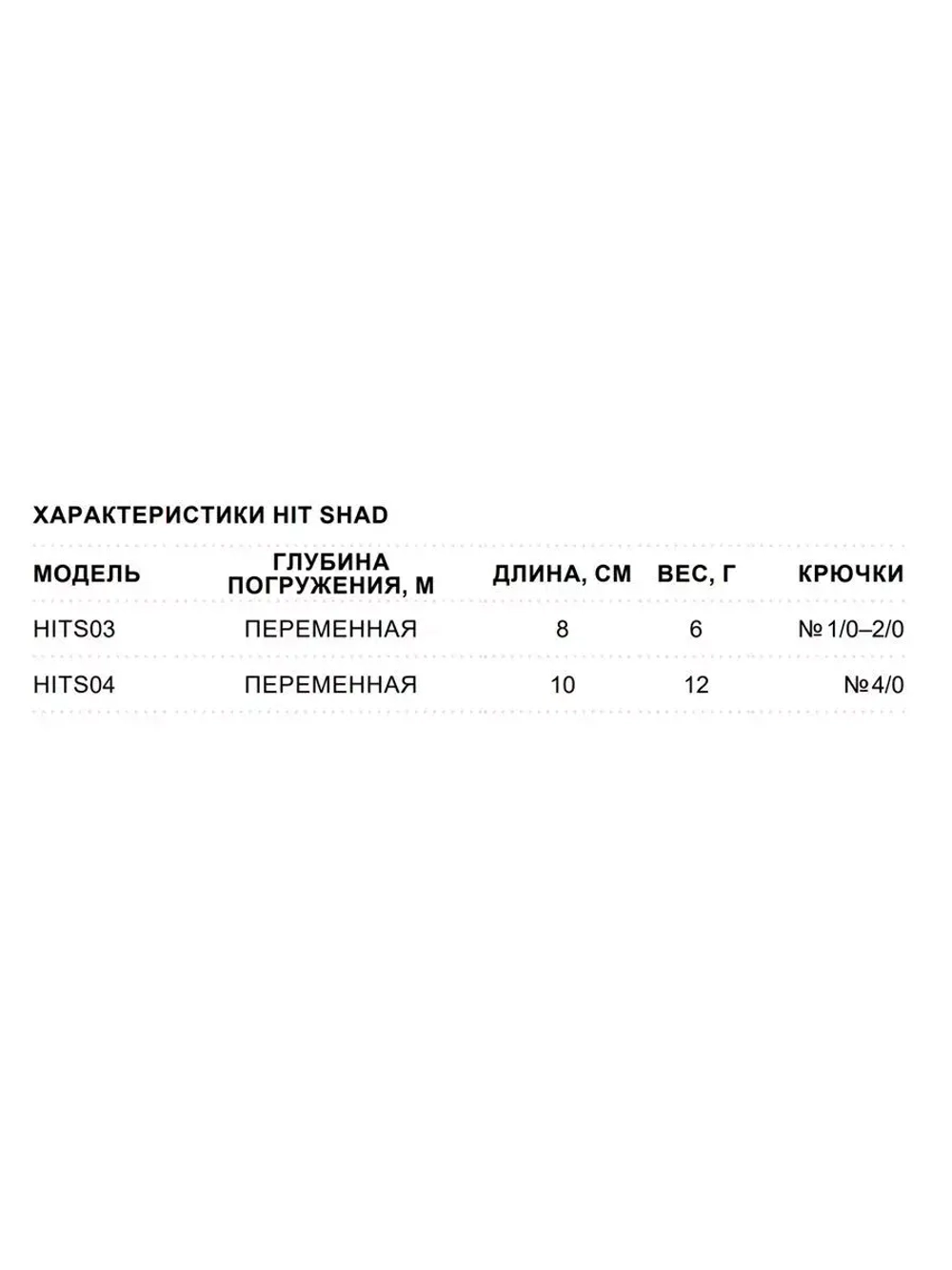 Мягкая приманка Hit Shad 03 /W/ 8см, 6гр.(42шт/уп) BULK