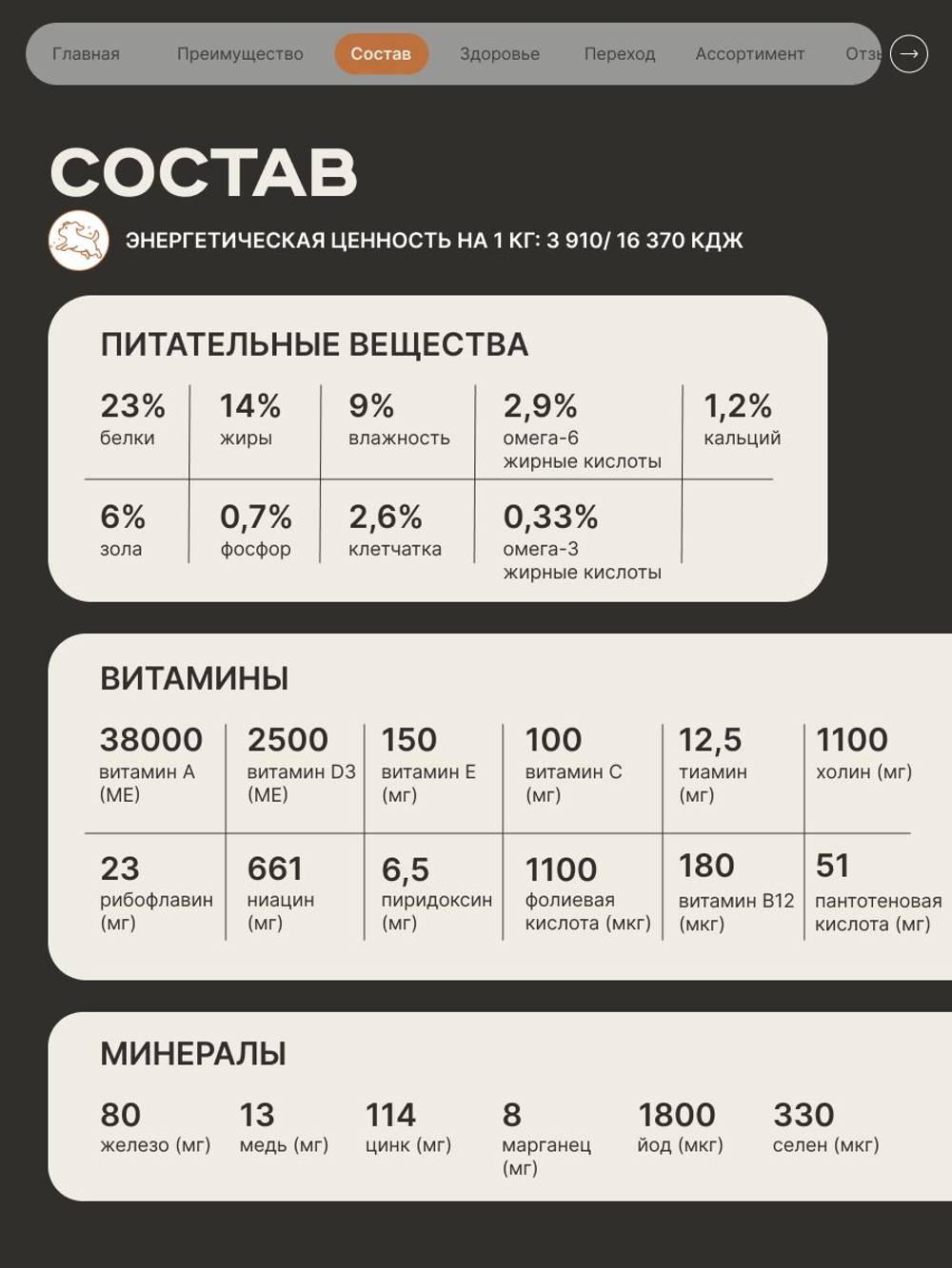Корм сухой для пожилых собак породы Среднеазиатская овчарка (Алабай) старше 5 лет, с индейкой, 3 кг, QUATTRO
