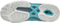 Кроссовки мужские Mizuno Wave Exceed Light All Court