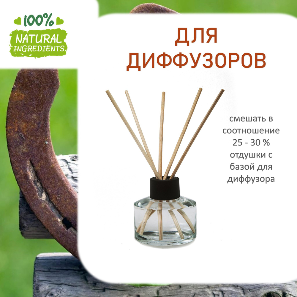 Привлечение удачи, отдушка для свечей и мыла