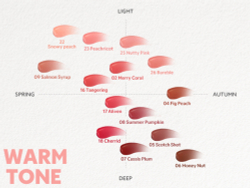 TIRTIR Waterism Glow Tint - Долговременный блеск для губ в маленькой упаковке оттенок 18 Cherrid (Red Holic Collection), 1 g
