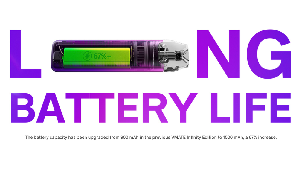 Voopoo VMATE i2 Pod 1500mAh Kit